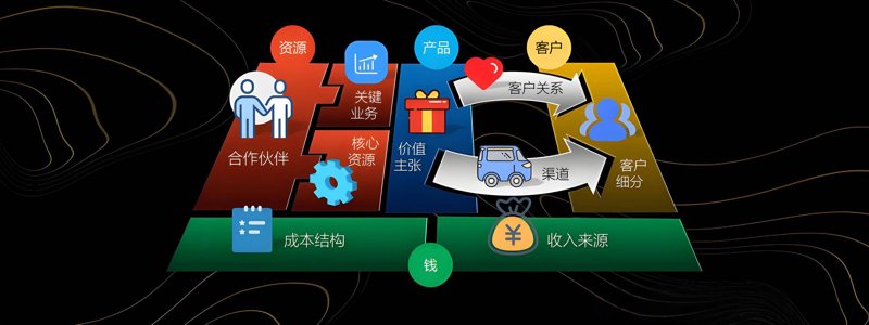 定制企业官网：打造品牌的门窗