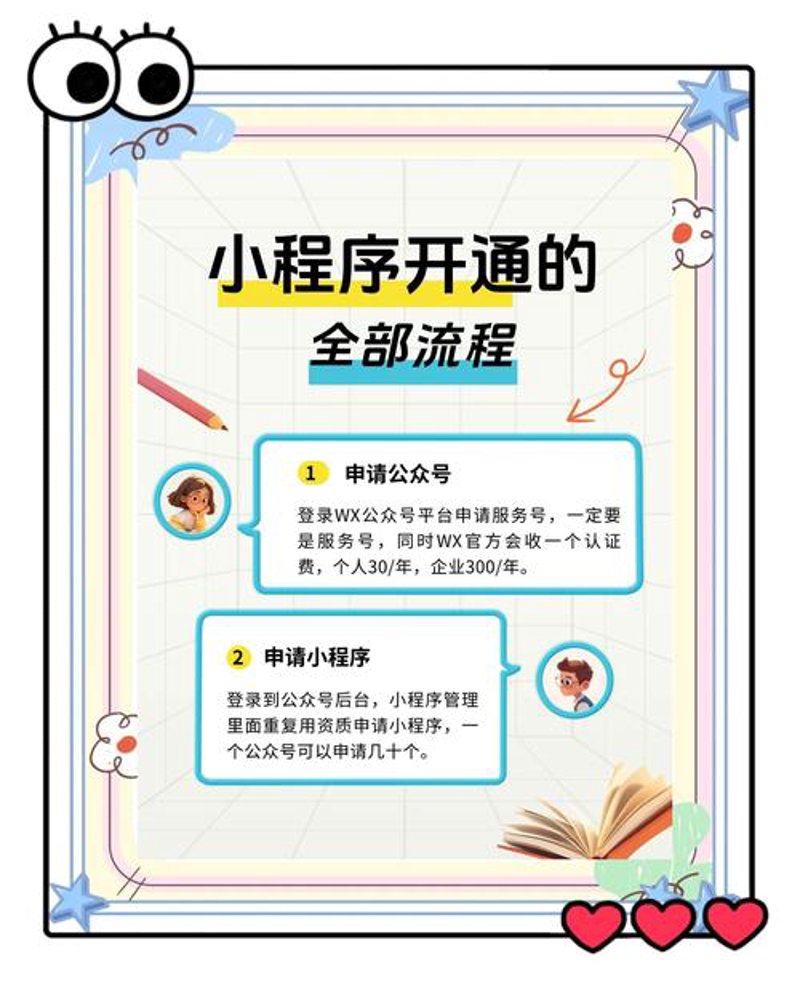 小程序开发：跳出误区，找准方向